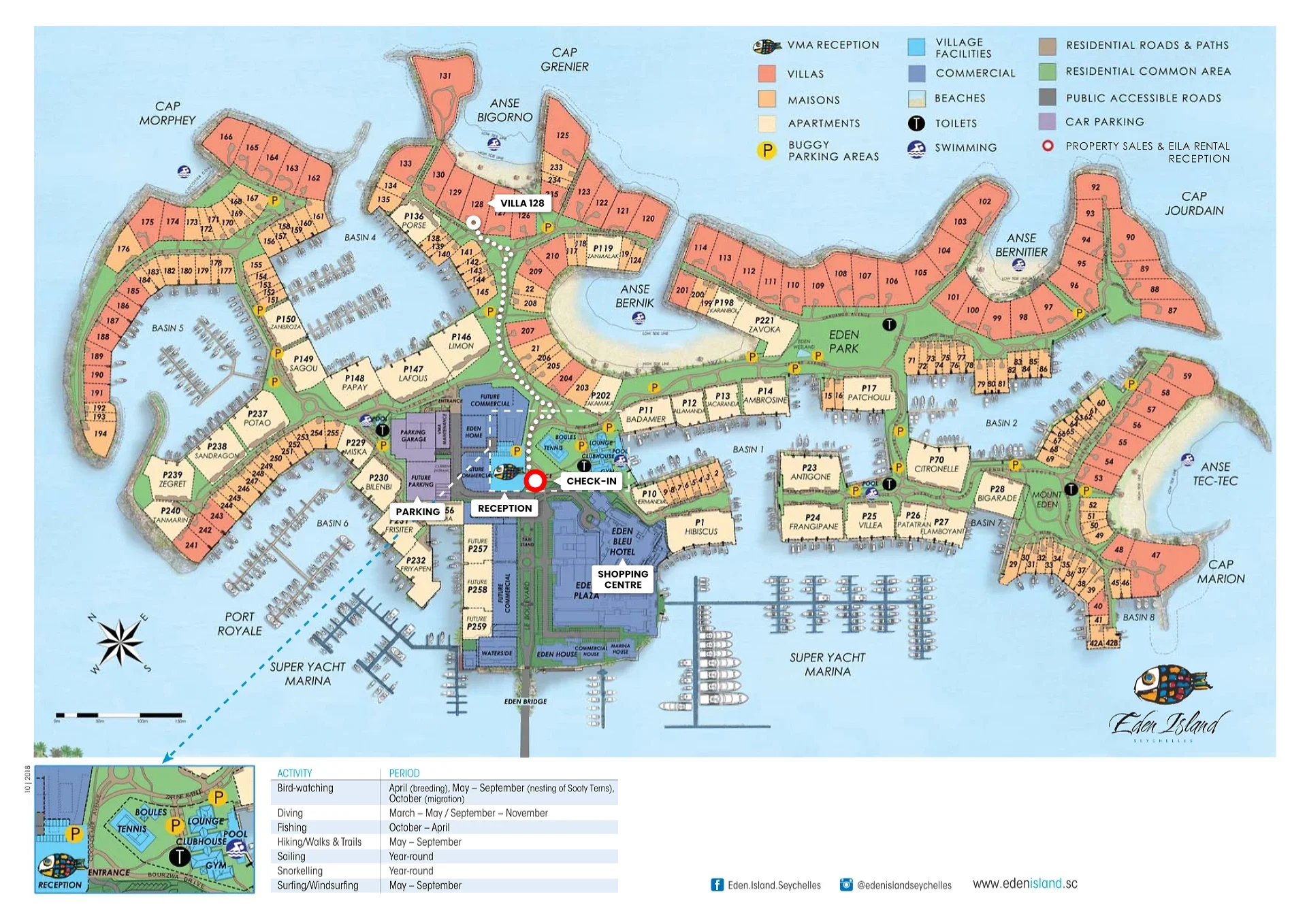 Village map